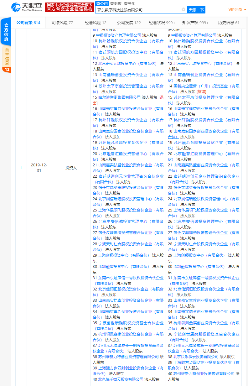 誉衡集团债务危机 京东数科股份转让国新央企接盘