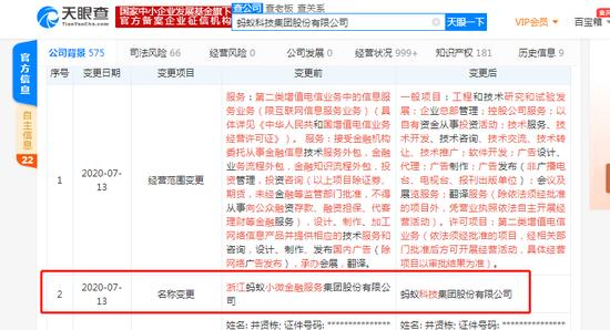 蚂蚁金服更名蚂蚁科技集团 从金融到科技的战略跃迁