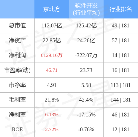 接受金融机构委托从事金融信息技术外包服务的现实与展望